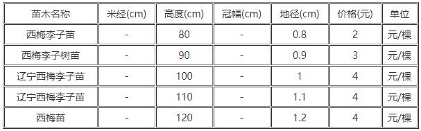 QQ截图20181213150502