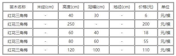 QQ截图20181214154223