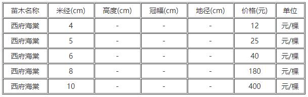 QQ截图20181217112205