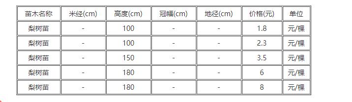 QQ截图20181217113509