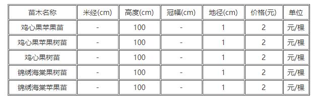 QQ截图20181217115755