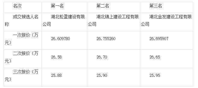 QQ截图20181218104907