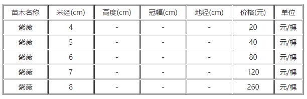 QQ截图20181224105133