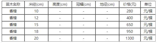 QQ截图20181228104909