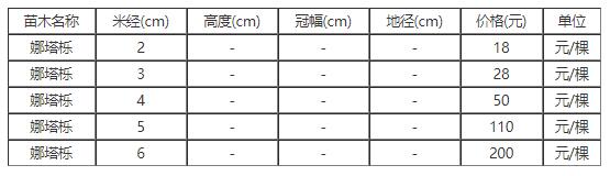 QQ截图20181228110030