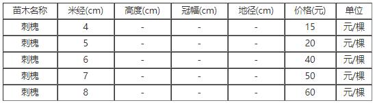 QQ截图20190109103950